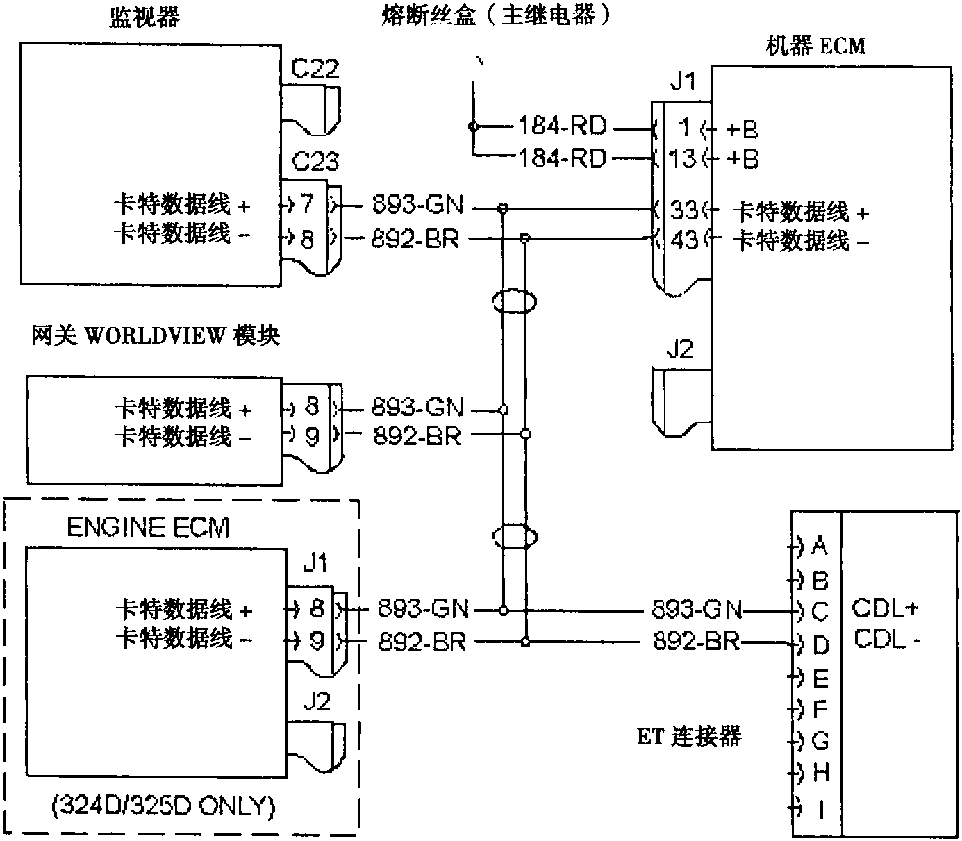 八、相关元件